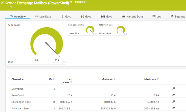 Exchange Mailbox (PowerShell) Sensor